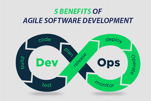 DevOps